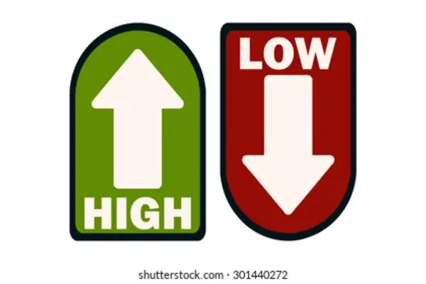 Low High